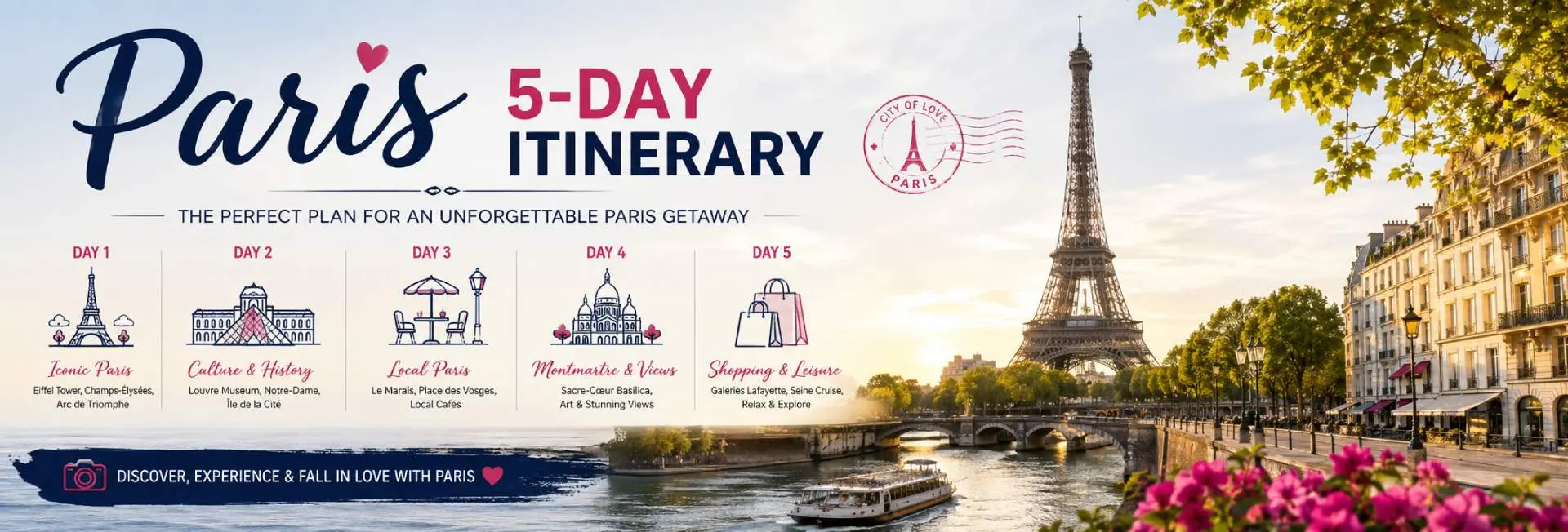 Paris 5-day itinerary featuring the Eiffel Tower, Louvre, Montmartre, local neighborhoods, and shopping